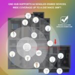 Sengled Use Products, Compatible with Alexa and Google Assistant, Homekit, Siri, Smart Hub, 1 Pack, White - Image 4