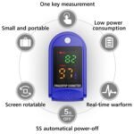 Fingertip Pulse Oximeter Blood Oxygen Saturation Monitor with OLED Screen Included Lanyard (Blue) - Image 3