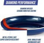 Blue Diamond 8QT Nonstick Stockpot with Glass Lid, PFAS-Free Ceramic, Multipurpose Cooking, Sauces & Soups, Pasta, Boiling & Canning Pot, Dishwasher & Oven Safe, Stainless Steel Handles, Navy - Image 4