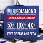 Blue Diamond 8QT Nonstick Stockpot with Glass Lid, PFAS-Free Ceramic, Multipurpose Cooking, Sauces & Soups, Pasta, Boiling & Canning Pot, Dishwasher & Oven Safe, Stainless Steel Handles, Navy - Image 5