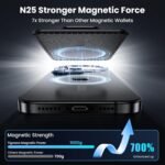 for Magsafe Wallet,Adjustable Stand,Strongest Magnetic Wallet for iPhone 17/16/15/14/13/12 Series,7 Cards Holder,RFID Blocking,Leather Slim for iPhone Wallets,Black - Image 3