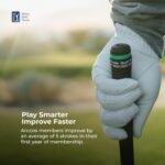Arccos Smart Sensors Bundle - Gen 4 Smoke Sensors, Link Pro & 1st Year's Membership - Image 13