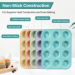 2-Pack Blue 12-Cup Non-Stick Muffin Pan | Healthy Baking | Easy Cleaning Muffin Tin | Durable & Versatile Muffin Cup | Perfect for Mini Cupcakes (Blue) - Image 4