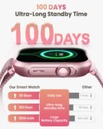 RUXINGX Smart Watch for Women Men Fitness: Sleep Tracking, Bluetooth Calls, 120+ Sports Modes, IP68, 2 Bands 30-Day Battery Life - Image 3
