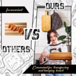 Nuenen 10 Pcs Wood Cutting Board with Handle 15.7 x 7.8 Inch Acacia Wooden Serving Kitchen Chopping Boards for Pizza, Bread, Cheese, Charcuterie, Fruit, Vegetables(Acacia) - Image 4