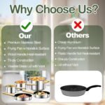 Stainless Steel Cookware Set 13PCS, Pots and Pans Set, Induction Cookware, Kitchen Cooking Set, Heavy Duty, Tri-Ply Base, Dishwasher Safe - Image 4