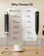 Maestri House Rechargeable Milk Frother with Stepless Speed Control, LunaFro 2.0 Handheld Electric Foam Maker Waterproof Drink Mixer Foamer for Lattes, Cappuccino - Image 3