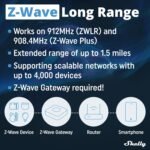 Shelly Wave 1 Mini US LR, Z-Wave Long Range Smart Switch Relay, 1-Channel 8 A with Dry Contacts, Compatible with Alexa, Google Home, SmartThings & Home Assistant, Bulletproof Security - Image 5