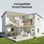 GHome G2 Smart WiFi Gateway, WiFi Hub for Smart Locks, Remote Control, G2 Gateway for TT/DD Lock App, 2.4Ghz WiFi, Easy to Set - Image 5