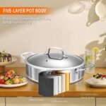 DELARLO Frying Pan,12 inch Skillet with lid,Tri-Ply Stainless Steel Saute Pan 6QT,Dishwasher-Friendly,Stay-Cool Handles,Oven-Safe Up to 660℉ - Image 3