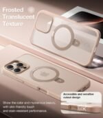 TORRAS Desert Titanium for iPhone 16 Pro Max Case, [Military Grade Drop Tested][Fit for MagSafe] [Built-in Stand] Translucent Slim Soft Edge Case for iPhone 16 Pro Max 6.9" 2024, Rose Gold - Image 3
