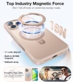 TORRAS Desert Titanium for iPhone 16 Pro Max Case, [Military Grade Drop Tested][Fit for MagSafe] [Built-in Stand] Translucent Slim Soft Edge Case for iPhone 16 Pro Max 6.9" 2024, Rose Gold - Image 5