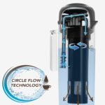 VINCI Express 2 Electric Cold Brew Coffee Maker: 37 oz., Fast, Customizable, Low-Acid Brews with Patented Circle Flow Technology, 3 Brew Settings, Self-Cleaning Function (Plastic Carafe) - Image 4