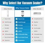 Handheld Vacuum Sealer, 3rd Generation Vacuum Sealer for Food + 30 Sous Vide Bags - Image 4