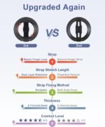 EWA MagOne 3rd Gen [Compatible with MagSafe] Phone Grip Stand with Finger Strap, Removable Magnetic Ring Holder Kickstand Loop for iPhone 17,16,15,14,13,12 Series (Black) - Image 5