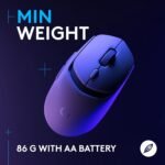 Logitech G309 Lightspeed Wireless Gaming Mouse, Lightweight, LIGHTFORCE Switches, Hero 25K Sensor, 300+ hr Battery, 6 Programmable Buttons, PC & Mac - White - Image 5