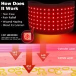 Cordless Red Light Therapy for Waist Back Pain Relief Near Infrared Light Therapy Device for Body Led Portable Wearable Wrap Rechargeable with 4000mAh Battery - Image 5