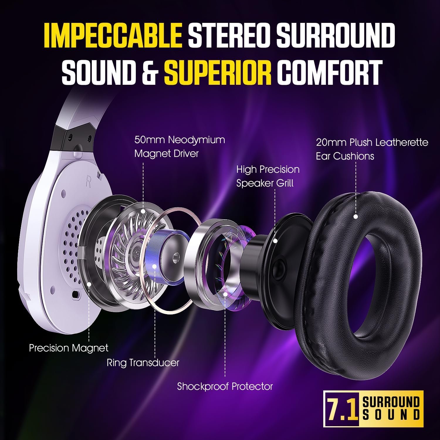 Wireless Gaming Headset with Noise Canceling Microphone for PS5, PC, PS4, 2.4G/Bluetooth Gaming Headphones with USB and Type-c Connector, Wired Mode for Controller Gamecube - Image 3