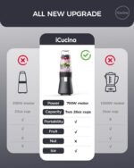 iCucina Smoothie Blender, Personal Blender for Shakes and Smoothies, 700W Pulse Technology Single Serve Blenders with 2 x 28oz Protable Cups for Ice Crush, Frozen Fruit Drinks - Image 4