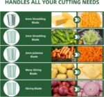 TOPAA Rotary Cheese Grater with Handle Vegetable Shredder with 5 Blades, Round Mando line Slicer and Food Chopper for Kitchen (Green) - Image 5