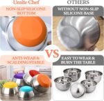 Umite Chef Mixing Bowls with Airtight Lids Set, 8PCS Stainless Steel Nesting Bowls Set, 3 Grater Attachments & Non-Slip Bottoms, Size 5, 4, 3.5, 2, 1.5QT for Baking & Mixing(Colorful) - Image 3