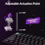 Keychron K4 HE 96% Wireless RGB Hall Effect Keyboard, Gateron Magnetic Switch, Analog Mode & Rapid Trigger, QMK/VIA, 2.4GHz/BT5.2/USB-C, Multitasker for Mac/Windows/Linux, Aluminum Frame - Black - Image 5