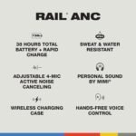 Skullcandy Rail ANC Wireless Earbuds, Bluetooth Headphones, Active Noise Cancelling, Up to 38 Hours Battery, Microphone for iPhone Android, Customizable via Skull-iQ App - True Black - Image 4