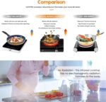 Infrared Double Burner Electric Cooktop - 1800W Portable Stove, Heat-up In Seconds, Countertop Cooktop for Dorm, Compatible with All Cookware - Image 5