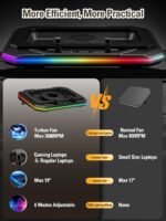Laptop Cooling Pad, Gaming Laptop Cooler for 13-19 Inch Laptops, RGB Lights Laptop Fan Cooling Pad with 3 Height Adjustable and 3 USB Ports, 4.72 Inch Large Turbo Fan, Max 3500RPM - Image 5