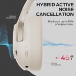 Monster Persona 5th ANC-Wireless Bluetooth Over-Ear Headphones with Microphone, 70H Playtime, Bluetooth 6.0, Comfortable and Foldable Design (Beige) - Image 5