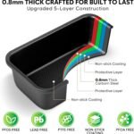 10-Piece Nonstick Baking Pan Set, 0.8MM Thick Stackable Bakeware Sets Including Cookie Sheets for Baking, Cooling Rack, Muffin Pan, Cake Pan, Pizza Pan, Loaf Pan - Image 4