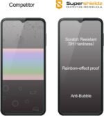 Supershieldz (2 Pack) Designed for Samsung Galaxy A13 5G / A13 LTE/Galaxy A12 screen protector Tempered Glass Screen Protector, Anti Scratch, Bubble Free - Image 3