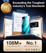 UltraGlass TOP 9H+ Armor for iPhone 15 Pro Privacy Screen Protector [NO.1 Military Grade Shatterproof] Screen Protector 15 Pro Tempered Glass [100% Anti-Spy] Longest Durable, 2 Pack - Image 3