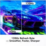 Computer Monitor, 4K Computer Monitor (3840 x2160) up to 120Hz, Gaming Monitor 32", Gaming Monitors w/ 99% sRGB, AMD FreeSync, IPS Panel,Computer Monitors w/ 1ms Display, VESA Mountable, Black - Image 4