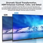 Computer Monitor, 4K Computer Monitor (3840 x2160) up to 120Hz, Gaming Monitor 32", Gaming Monitors w/ 99% sRGB, AMD FreeSync, IPS Panel,Computer Monitors w/ 1ms Display, VESA Mountable, Black - Image 6