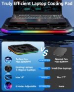 RGB Laptop Cooling Pad for 13-19", Max 3500RPM Gaming Laptop Cooler, Laptop Fan Cooling Pad Touch Switch to Control Speed, Powerful 4.72 Inch Turbo Fan - Image 5