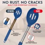 450°F Heat Resistant Silicone Kitchen Utensils Set - 34 Pieces Blue Cooking Utensils-Set for Nonstick Cookware - Silicone Spatulas Set, Stainless Steel Handle & Other Kitchen accessories - Image 3
