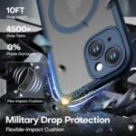 ImpactStrong Magnetic Guard Designed for iPhone 14 Case [Camera Protection] [Military Grade Drop Tested] [Compatible with MagSafe] Slim Translucent Matte Phone Case (6.1") - Navy Blue - Image 5