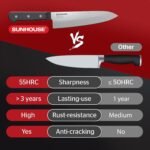 Sunhouse Chef Knife, 7.5 Inch High Carbon Stainless Steel Sharp Kitchen Knife with Ergonomic Handle, Ultra-durable 2-layer Molded Handle, A Useful Chef Gift for Mom and Dad - Image 3