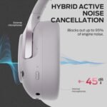 Monster Persona 5th ANC-Wireless Bluetooth Over-Ear Headphones with Microphone, 70H Playtime, Bluetooth 6.0, Comfortable and Foldable Design (Purple) - Image 5