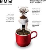 Keurig K-Mini Single Serve K-Cup Pod Coffee Maker, 6 to 12oz Brew size, with Cord Storage, Perfect for Small Spaces, Dusty Rose - Image 7