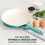 GreenPan Rio Healthy Ceramic Nonstick 8" Frying Pan Skillet and Silicone Spatula Set, Soft Grip Handle, Breaktfast Meal Set, PFAS-Free, Dishwasher Safe, Oven Safe, Turquoise - Image 4