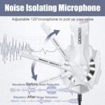 BENGOO Pro Gaming Headset for PS4 PS5 PC Xbox One Controller, Noise Cancelling Over Ear Headphones with Mic, LED Light, Bass Surround, Soft Memory Earmuffs for Laptop Mac - White - Image 4