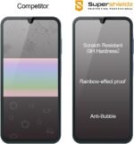 Supershieldz (2 Pack) Designed for Samsung Galaxy A15 5G Tempered Glass Screen Protector, Anti Scratch, Bubble Free - Image 3
