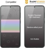(3 Pack) Supershieldz Designed for Samsung Galaxy S24+ / S24 Plus Tempered Glass Screen Protector, Anti Scratch, Bubble Free - Image 3
