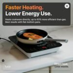 TUCO Portable Induction Cooktop Burner Hot Plate Electric Stove with Shatter-Proof Ceramic Glass, LCD Sensor Touch, ETL Certified, 20 Cooking Modes, 1800 Watts - Image 6