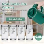 Small Electric Tea Kettle Stainless Steel, 0.8L Portable Mini Hot Water Boiler Heater, Travel Electric Coffee Kettle with Auto Shut-Off & Boil Dry Protection (Green) - Image 3