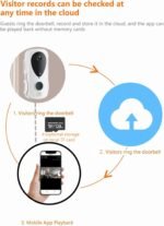 Smart Doorbell Ring, Doorbell Camera Wireless with TY App Control Infrared Night Viewing Dual-Band WiFi, Two-Way Audio Doorbell for Villa Home Office Apartment Door Use - Black/White - Image 9