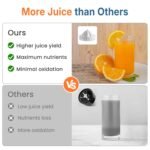 Electric Citrus Juicer, 90W High-Speed Juice Squeezer with 15,000 RPM Pure Copper Motor, Efficient Orange and Lemon Juicer for Soft Fruits, Compact Design with Easy Cleaning, White - Image 6