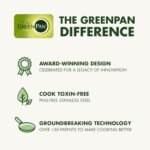 GreenPan Stainless Steel Cookware Set, 11 Piece, Induction Cookware, Dishwasher Safe, Oven Safe to 600F, Large 8QT Stock Pot, Sauce, Saute, Frying Pans, Pots & Pans Kitchen Essentials, Silver - Image 6